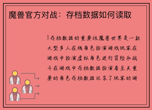 魔兽官方对战：存档数据如何读取